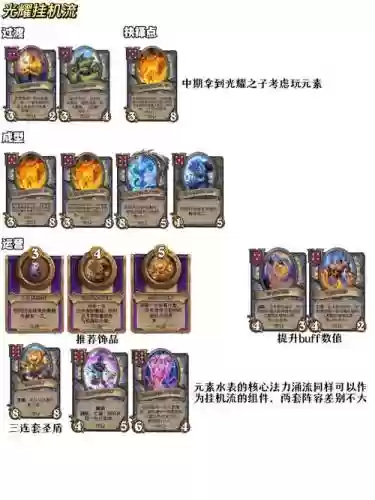 皇子光辉阵容插图