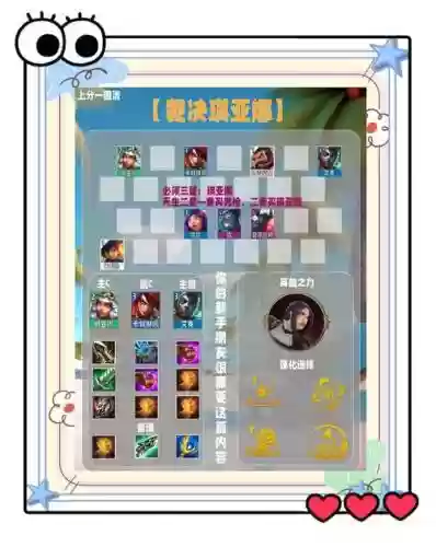 神角技巧SR阵容搭配插图