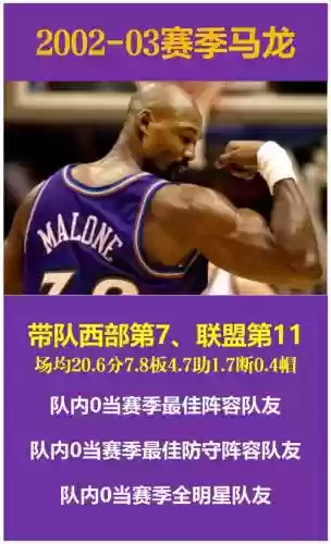为什么阵容插图1