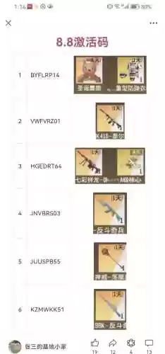 全民枪战代码大全武器图片插图1