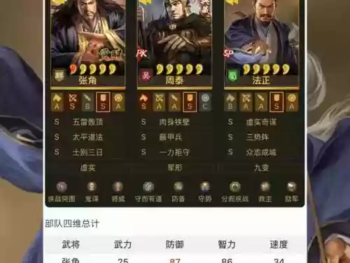 三国志诸葛法正阵容搭配插图