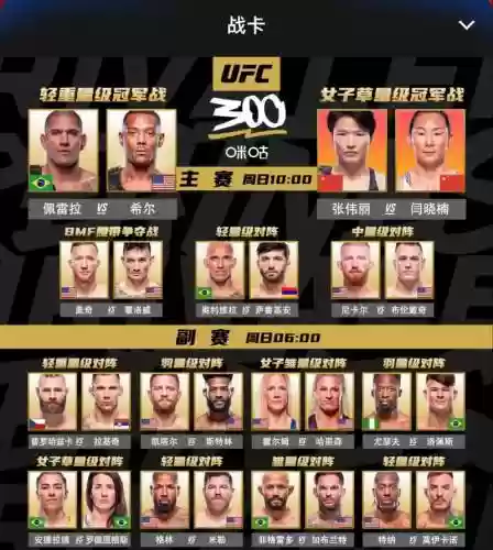 ufc275阵容插图1