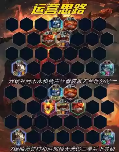 战神36计阵容搭配插图1