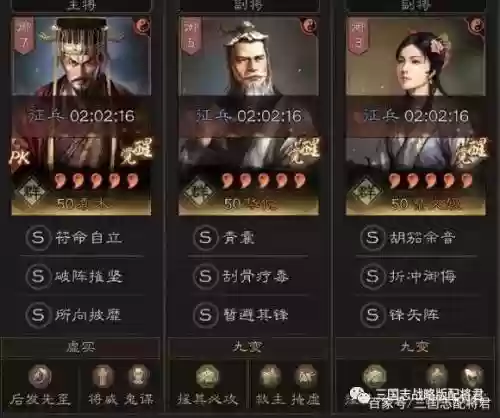 大哥骑阵容_1插图