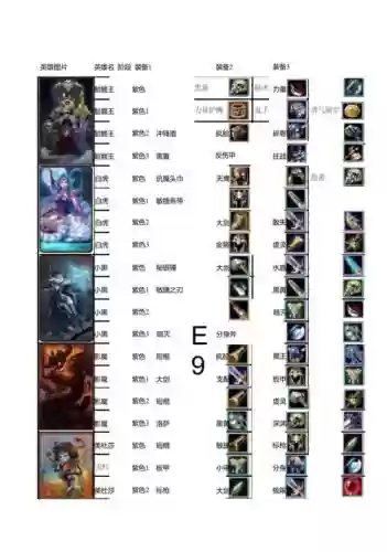 刀塔传奇lion进阶装备插图1