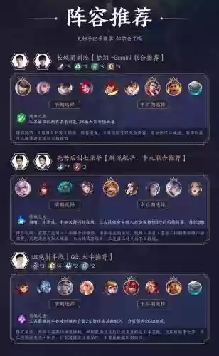 职业最强阵容搭配插图