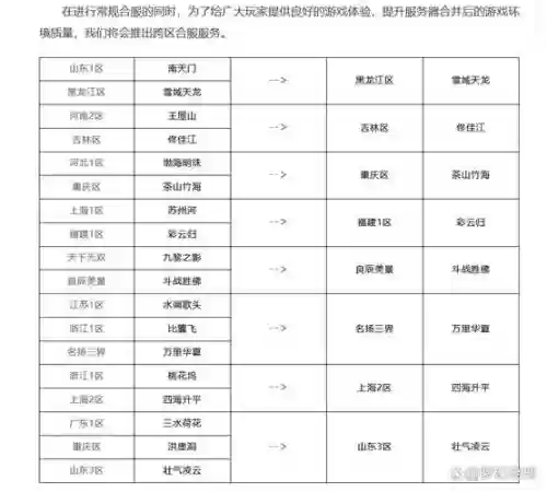 梦幻西游合区几点可以进