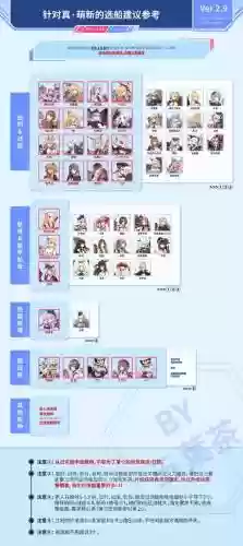 战舰少女r学院技能攻略插图