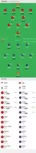 越南阵容教学