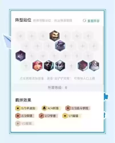 阵容破解刺客插图1