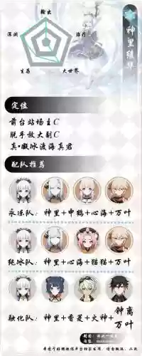 原神绫华早期阵容搭配插图1