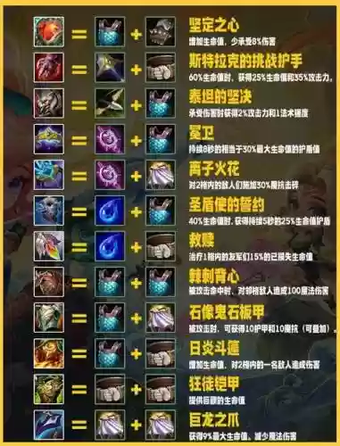 什么装备克制破甲_1插图1