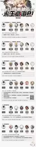阵容导入校验插图