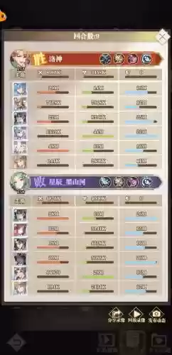 武魂觉醒阵容搭配插图1