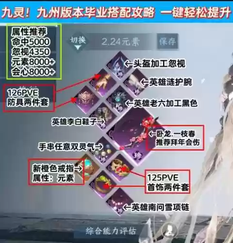 完美世界手游妖灵阵容搭配插图