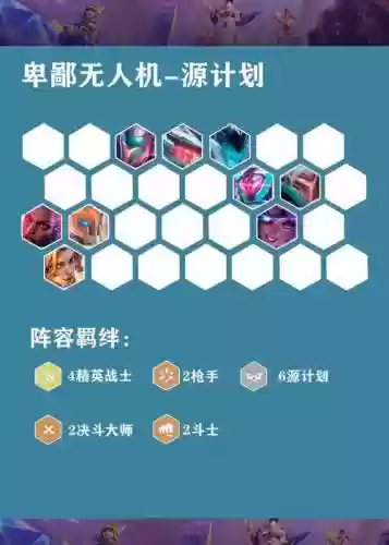 人机阵容图插图1