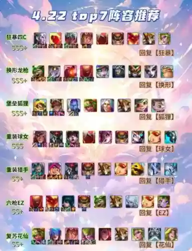灌注什么阵容插图