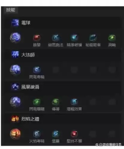 升华技能点能不能重置插图