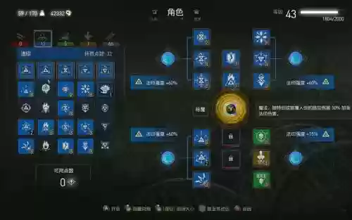 巫师3角色全技能插图