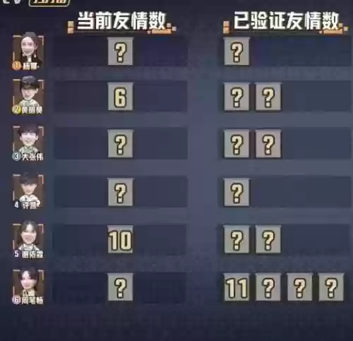 蜜桃最新阵容插图1