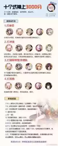 岚白阵容插图1