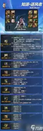 逐风者搬砖远古套装备插图