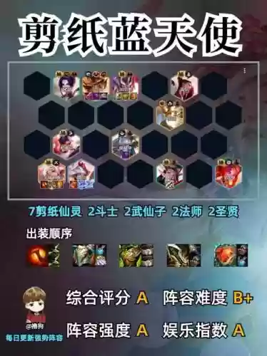 阵容无敌仙术插图
