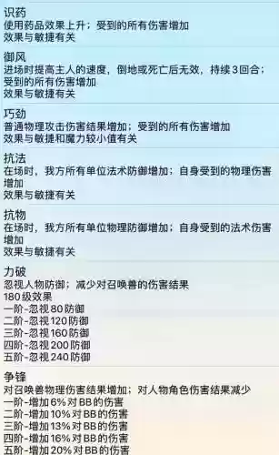 梦幻西游召唤兽特性力破插图1