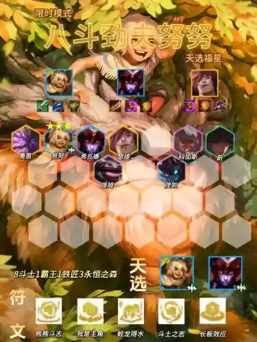 格斗豪华阵容插图1
