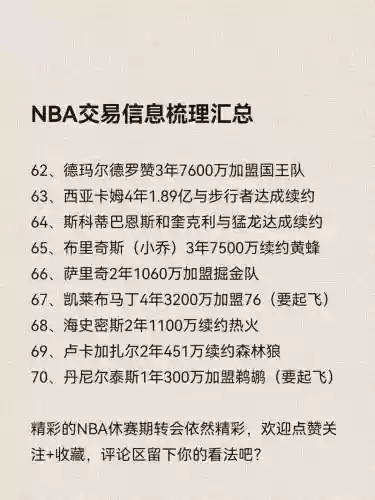 nba2k18mc交易攻略插图