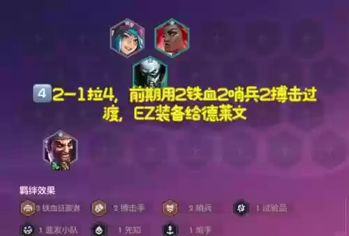 无限ez阵容插图