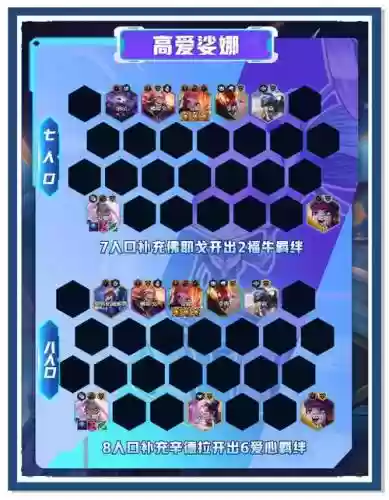 异度狂想曲阵容搭配_2插图1