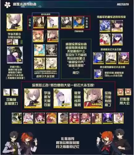 fgo法特ccc联动攻略插图