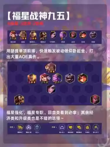 福星阵容洛_1插图