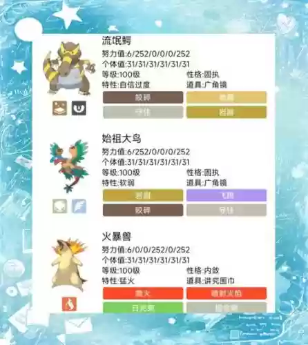 pokemmo阵容思路插图