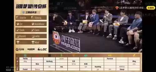 自电棍阵容插图1