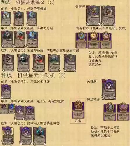 速战旗阵容搭配插图1