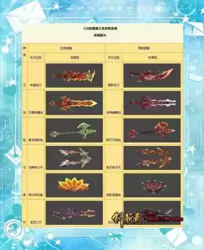 热血江湖手游怎么合成装备技巧插图