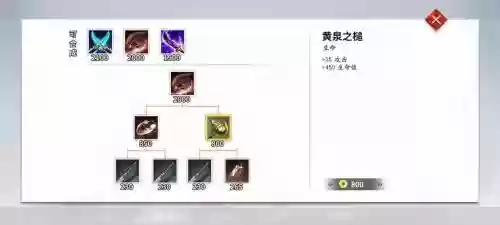 决战平安京酒吞装备插图