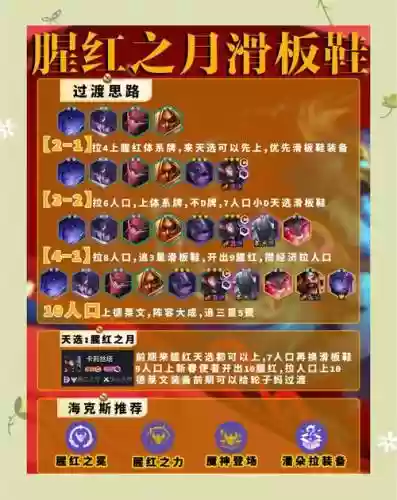 腥红阵容怎么搭配插图