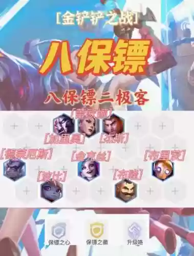 保镖黄金阵容搭配插图