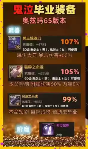 鬼泣用什么85史诗武器插图
