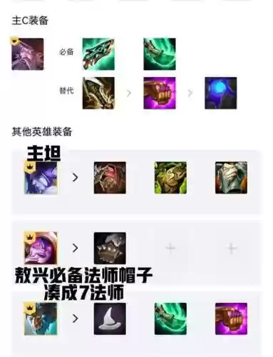 法师无尽之刃搭配阵容插图1
