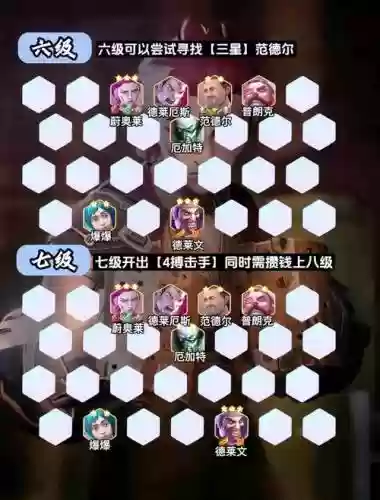 格斗阵容搭配7.5_1插图1