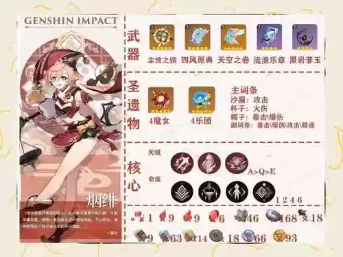 新手烟霏阵容搭配插图