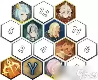 犀牛阵容搭配推荐插图