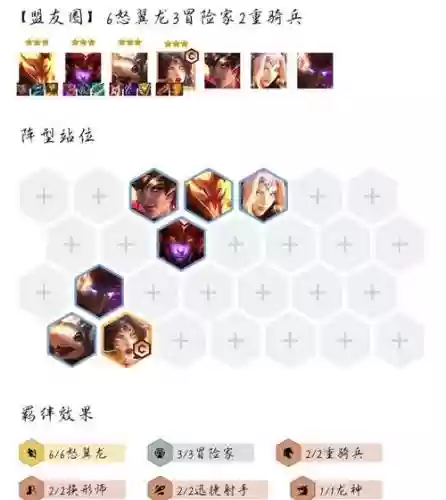怒意阵容搭配插图1