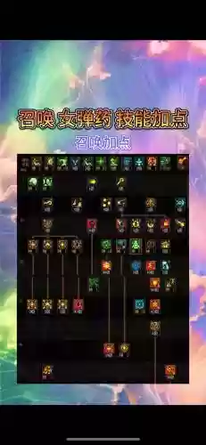 dnf召唤师无敌技能是什么插图1