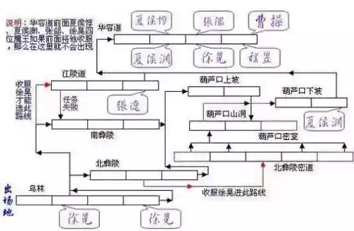 三国战纪2单人通关攻略_1