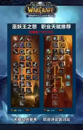 80级狂怒恶鬼技能点插图1